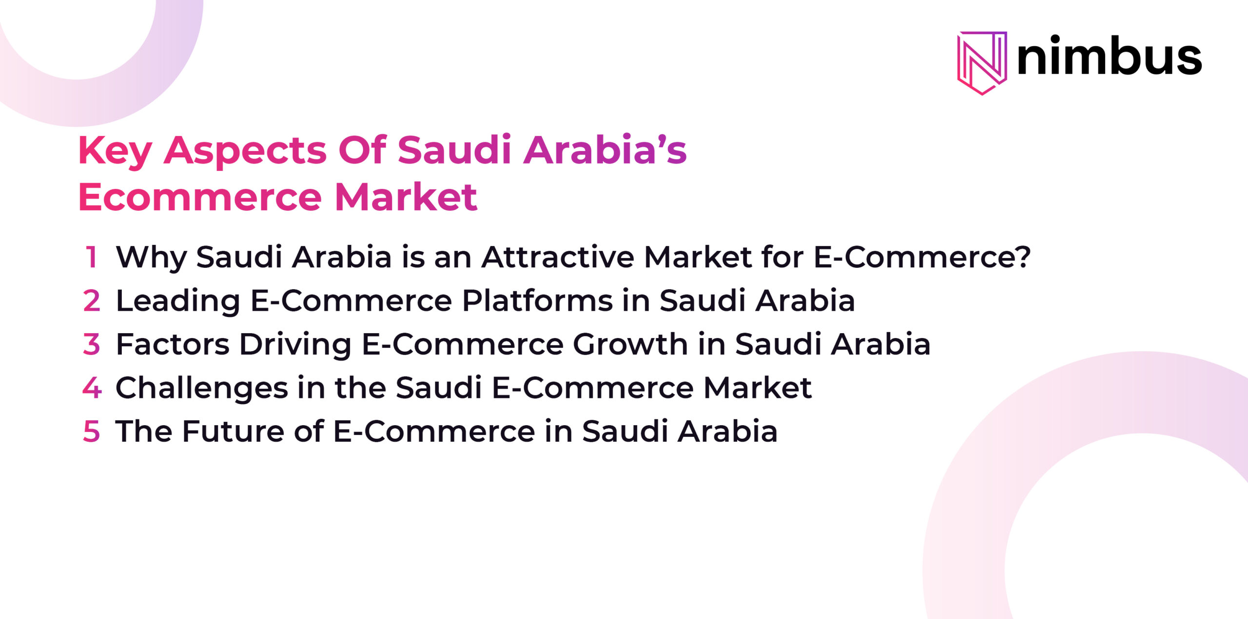 The Future of E-Commerce in Saudi Arabia