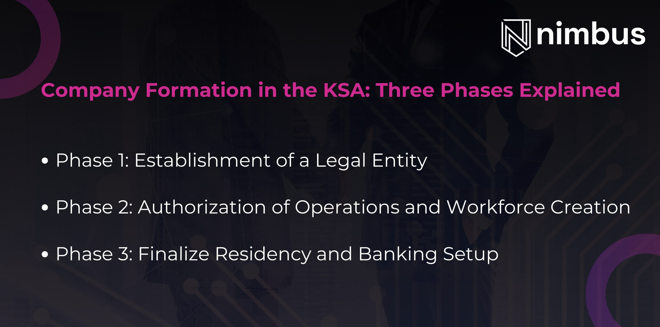 Company Formation in the KSA