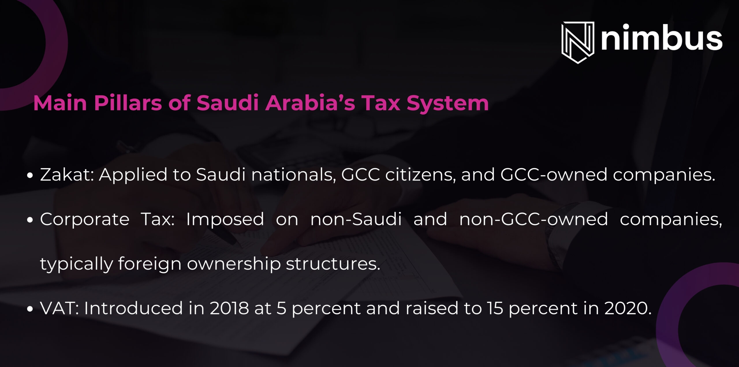 Main Pillars of Saudi Arabia’s Tax System
