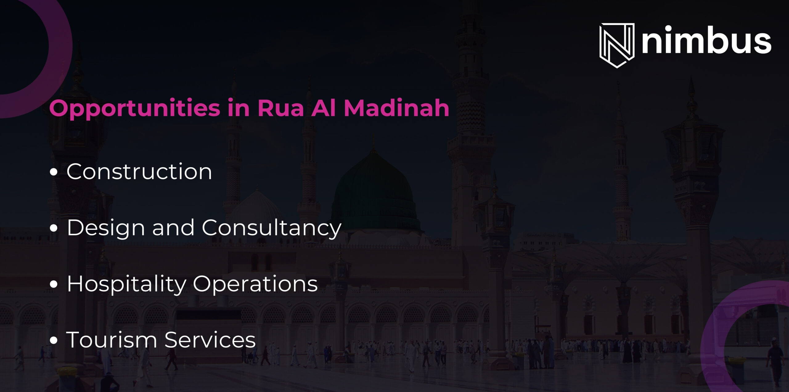 Opportunities in Rua Al Madinah