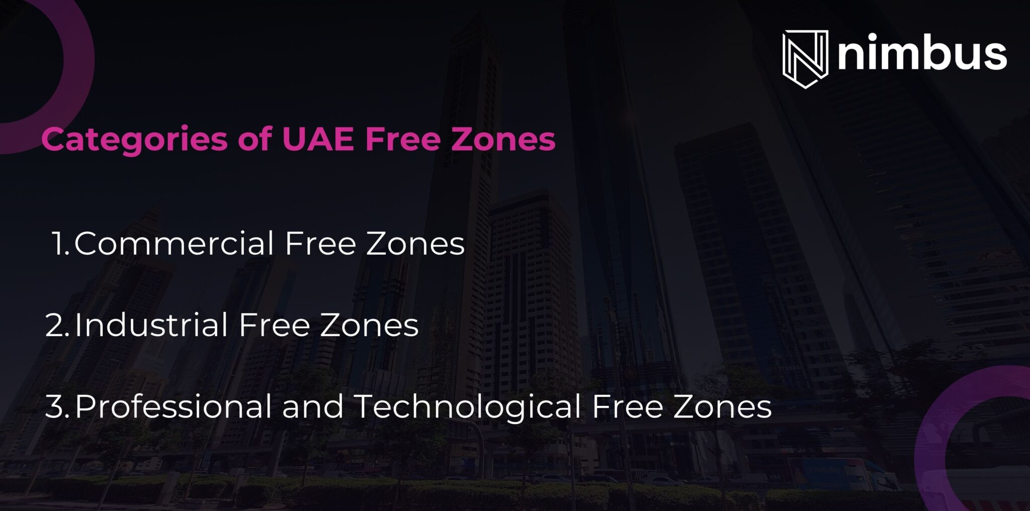 UAE Freezone Business Setup: A Quick Guide for Investors in 2025 - Nimbus