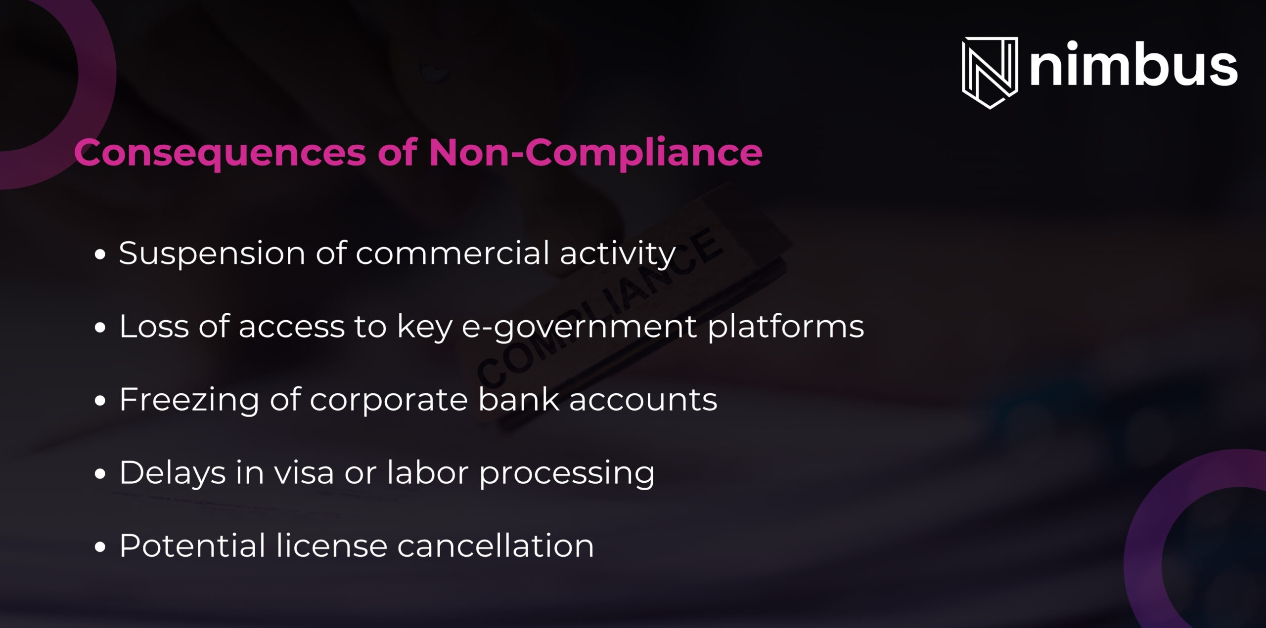 Consequences of Non-Compliance 