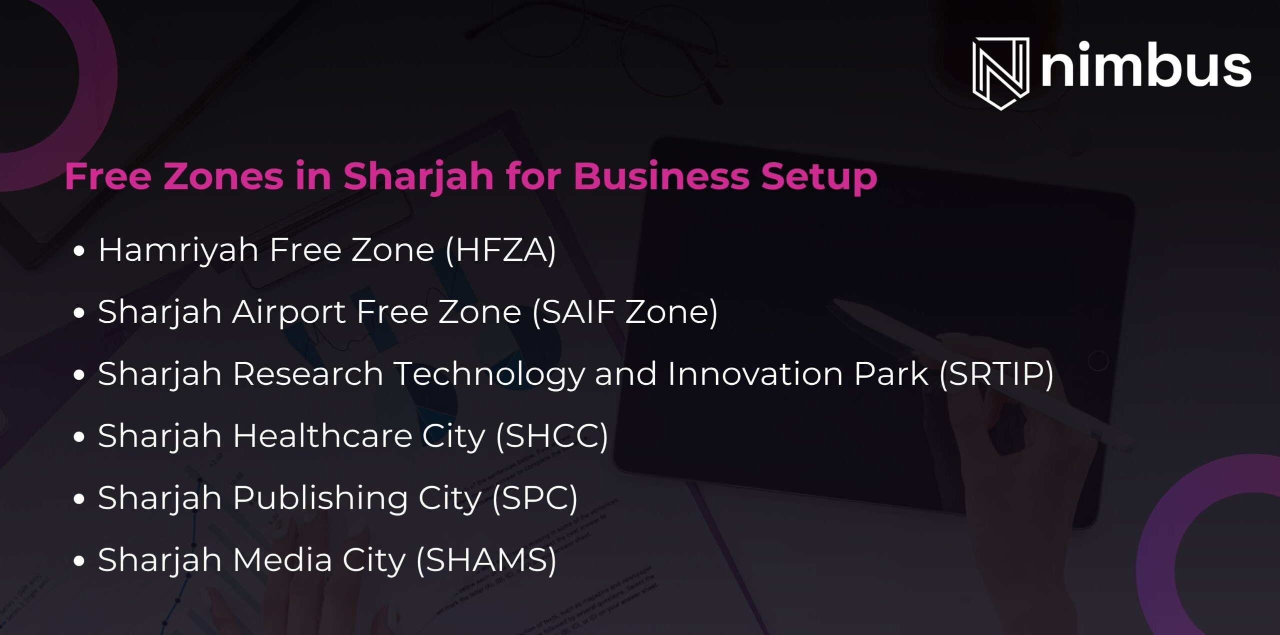 Free Zones in Sharjah for Business Setup