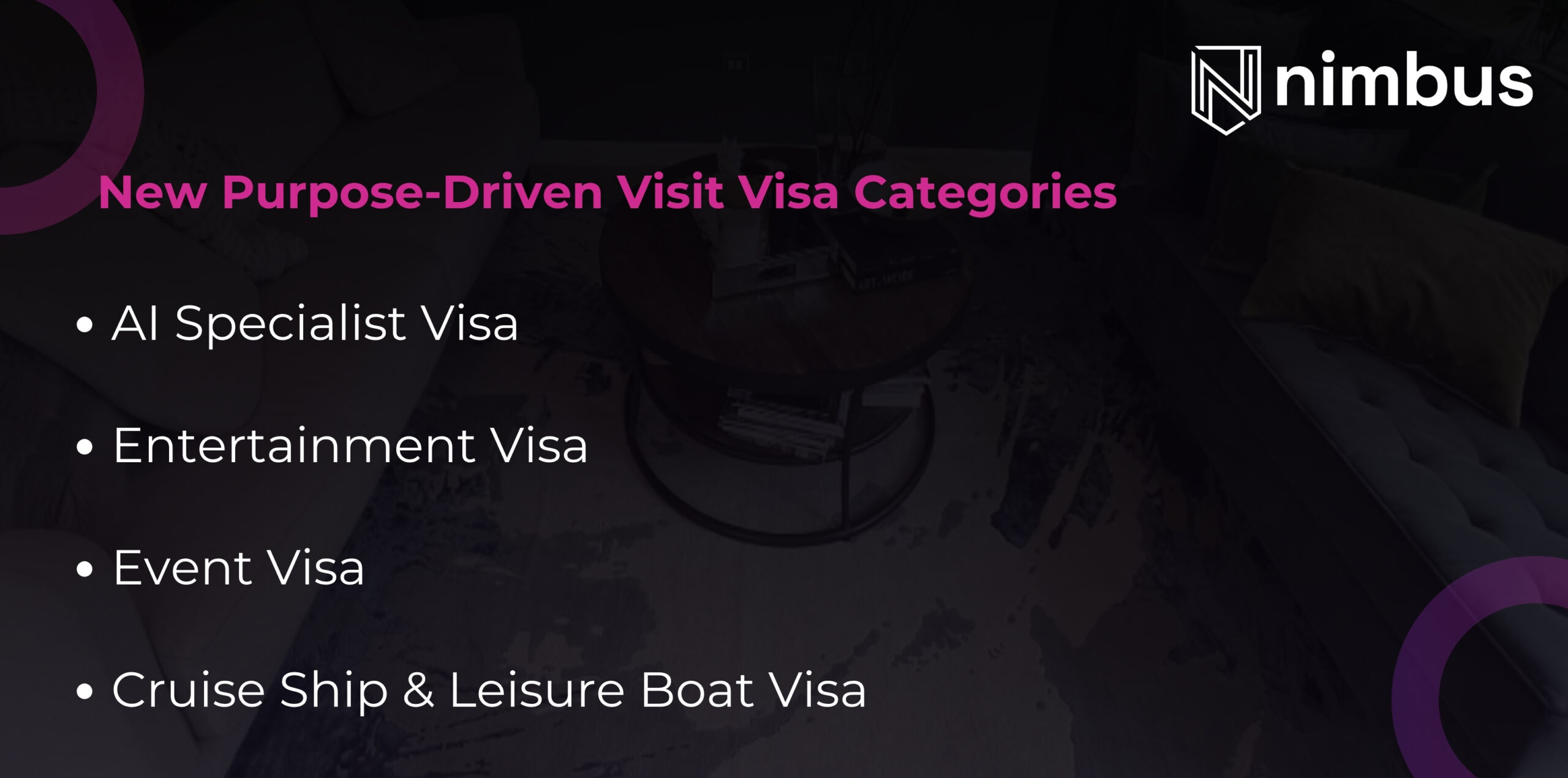 New Purpose-Driven Visit Visa Categories