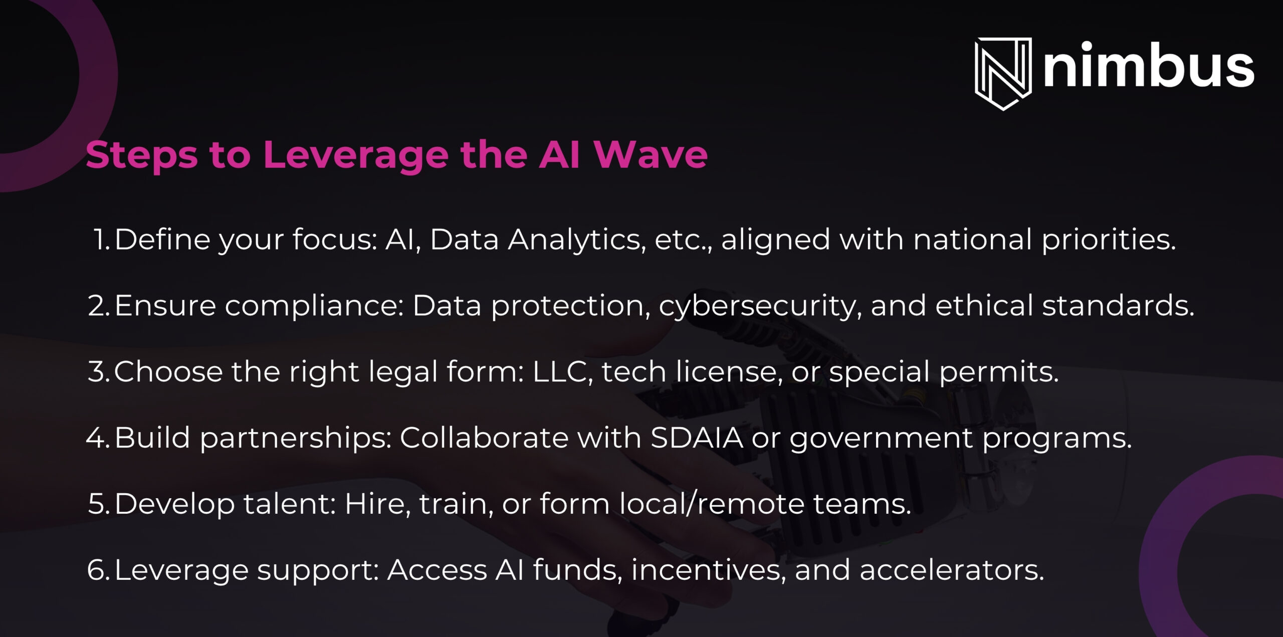 Steps to Leverage the AI Wave