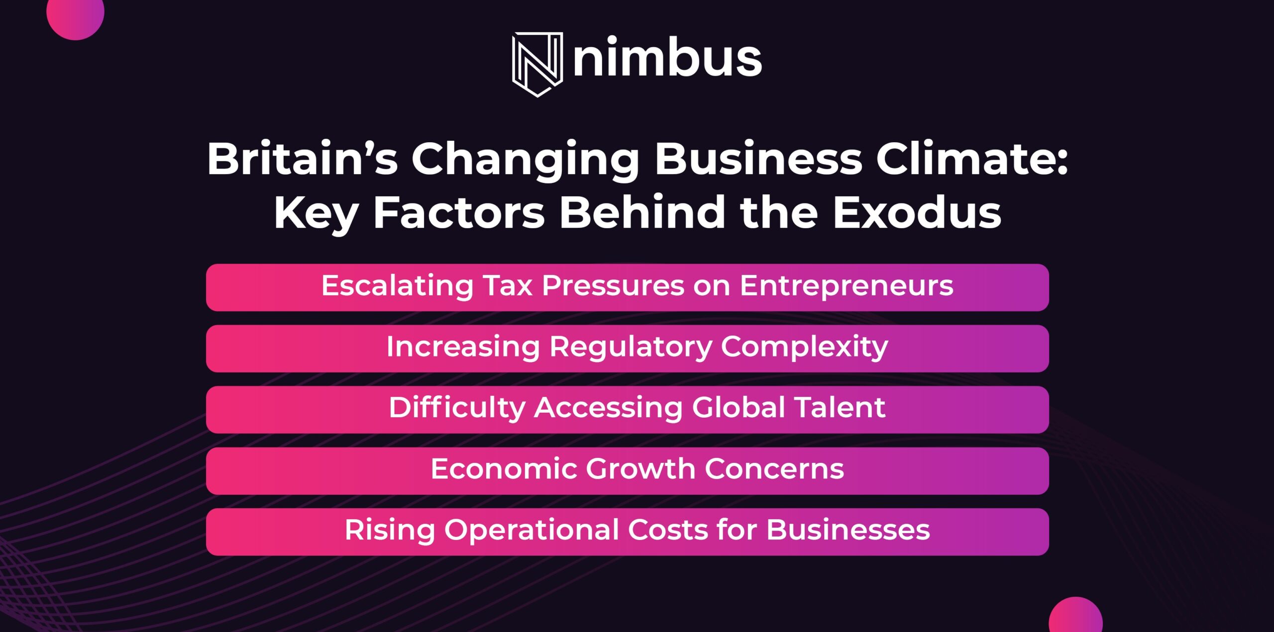 Britain’s Business Shift: Why Companies Are Moving Out