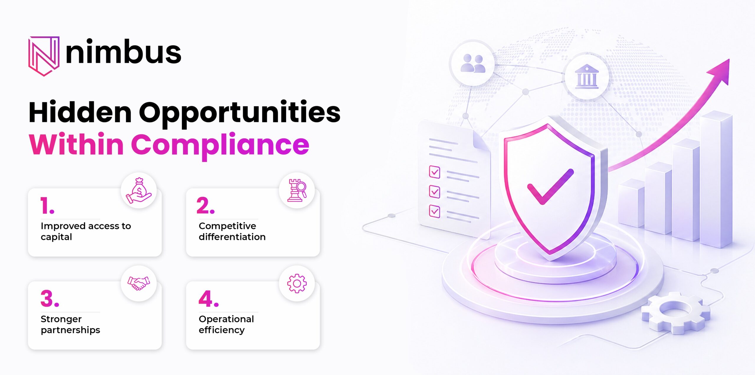 Hidden opportunities within ESG compliance including improved access to capital, competitive differentiation, stronger partnerships, and operational efficiency