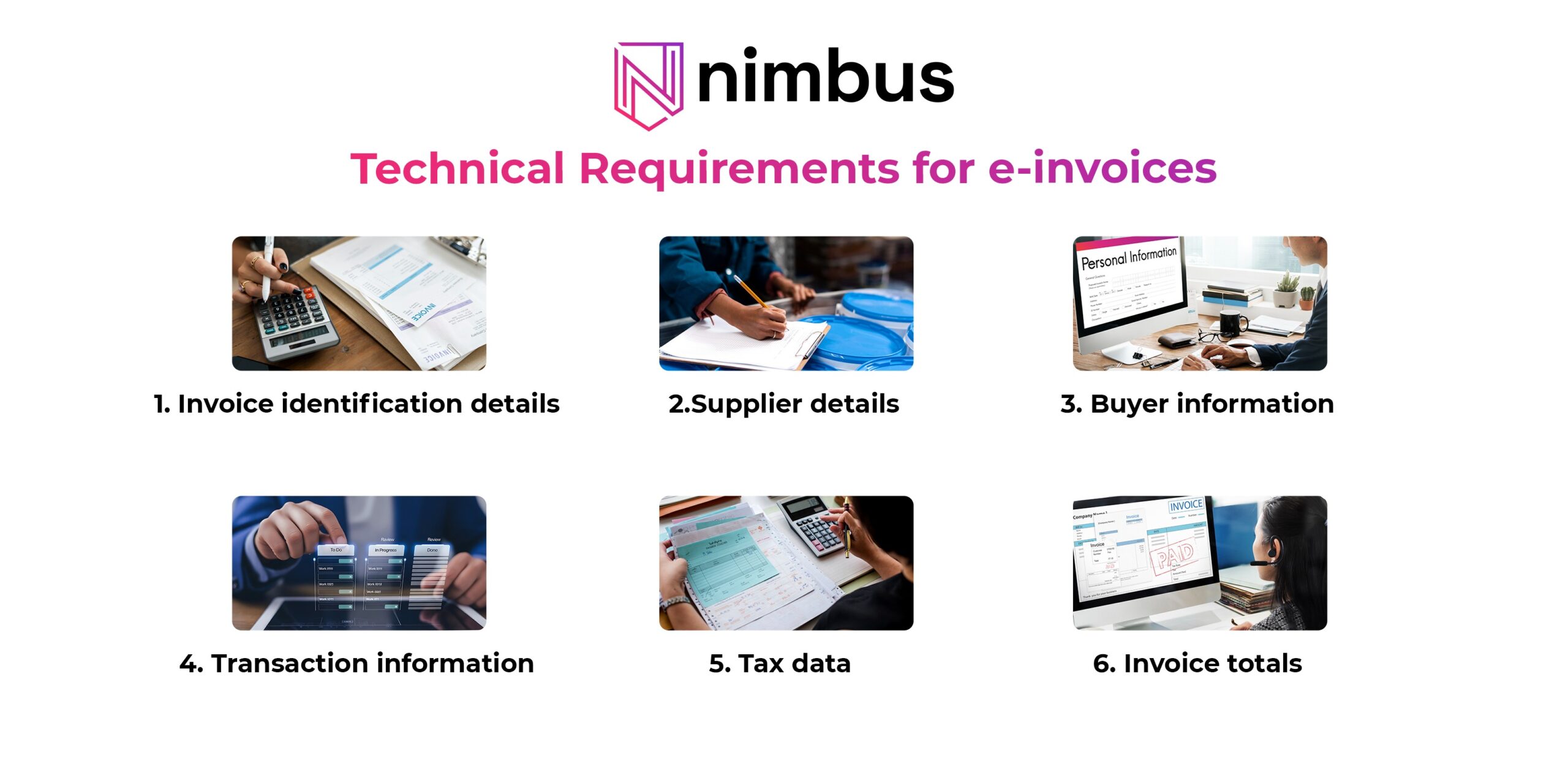 Technical requirements for UAE e-invoices including invoice identification details, supplier details, buyer information, transaction information, tax data, and invoice totals.