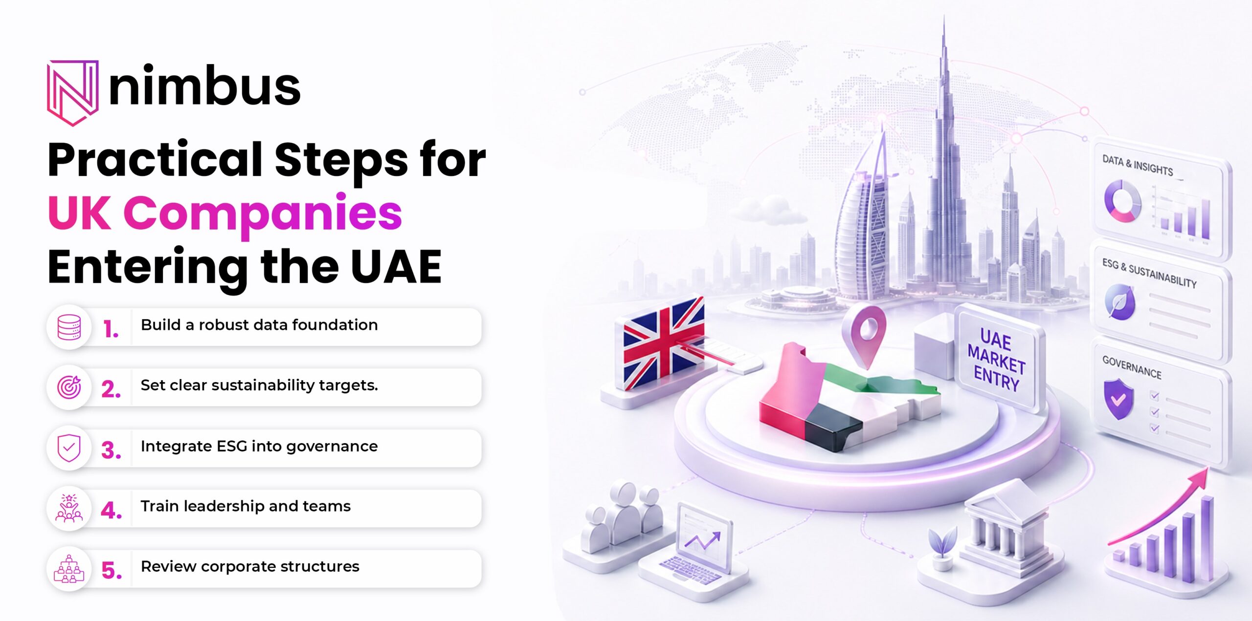 Practical steps for UK companies entering the UAE including data foundation, sustainability targets, ESG governance, team training, and corporate structure review