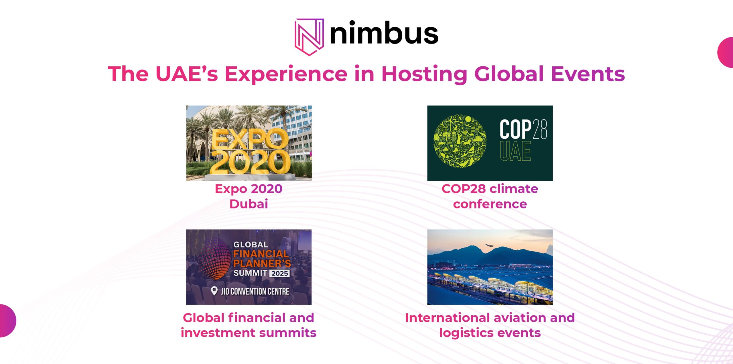 UAE global event experience including Expo 2020 Dubai COP28 climate conference and international financial and aviation summits