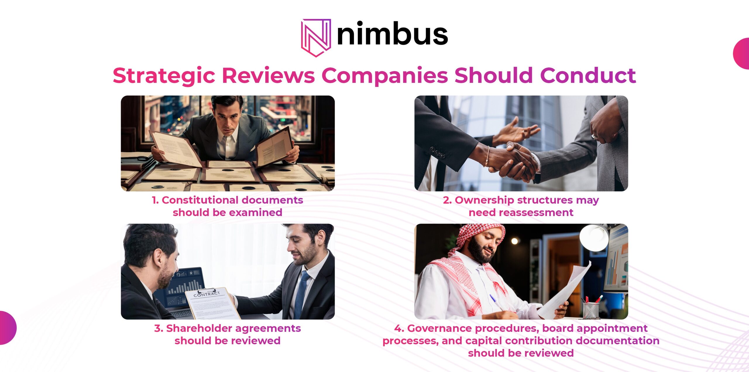 business professionals reviewing corporate documents ownership structures and governance under UAE company law reforms