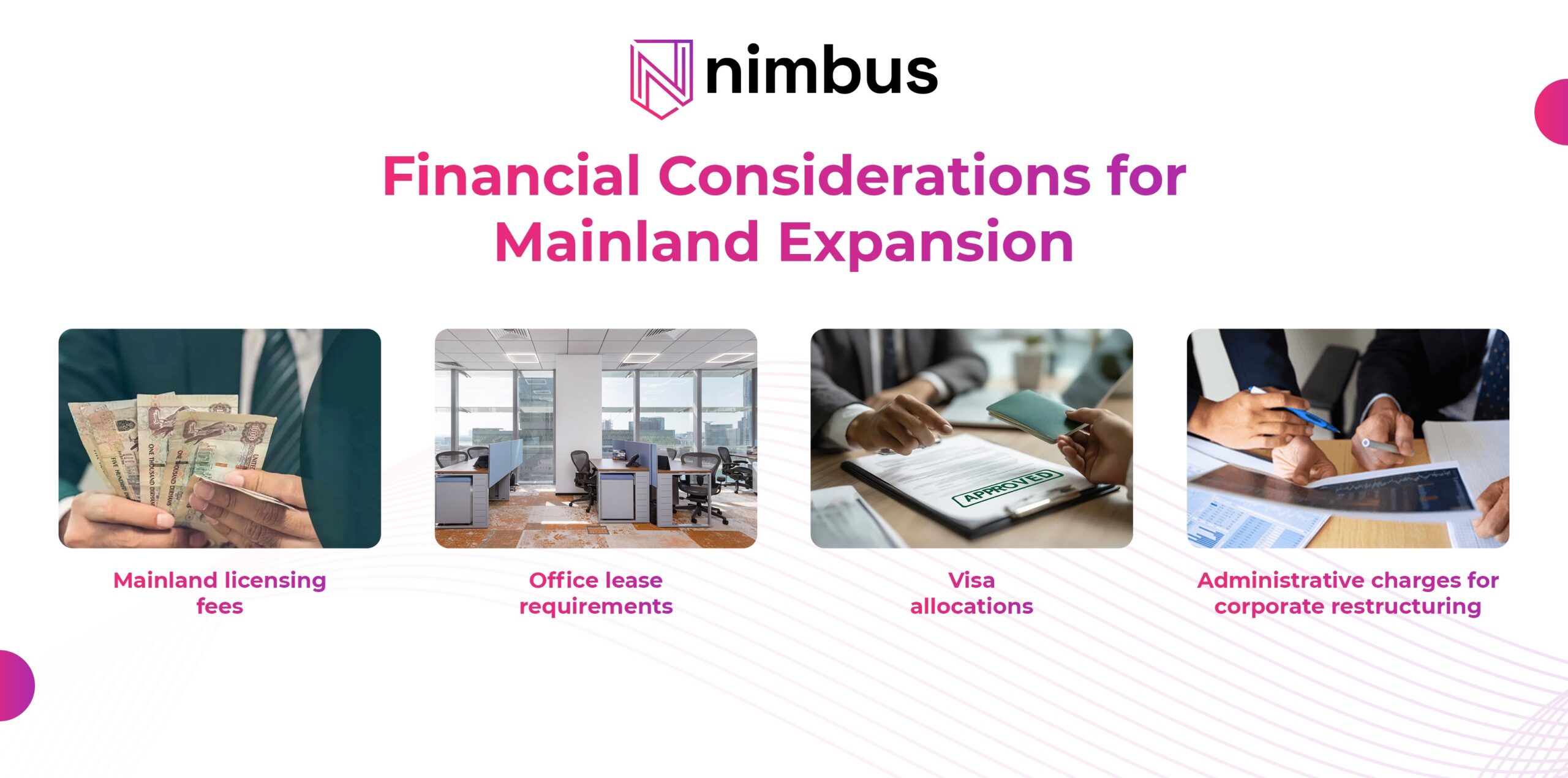 Financial considerations for free zone to mainland UAE transition including licensing fees office costs and visas