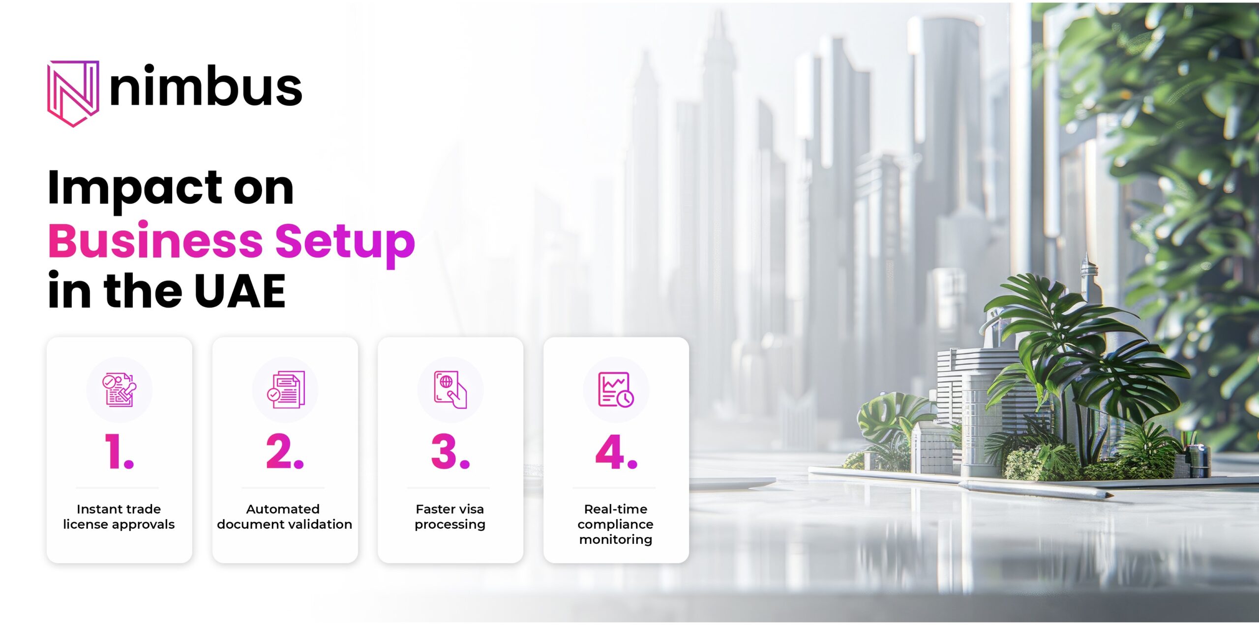 Agentic AI improving business setup in the UAE through instant trade license approvals, automated document validation, faster visa processing, and compliance monitoring