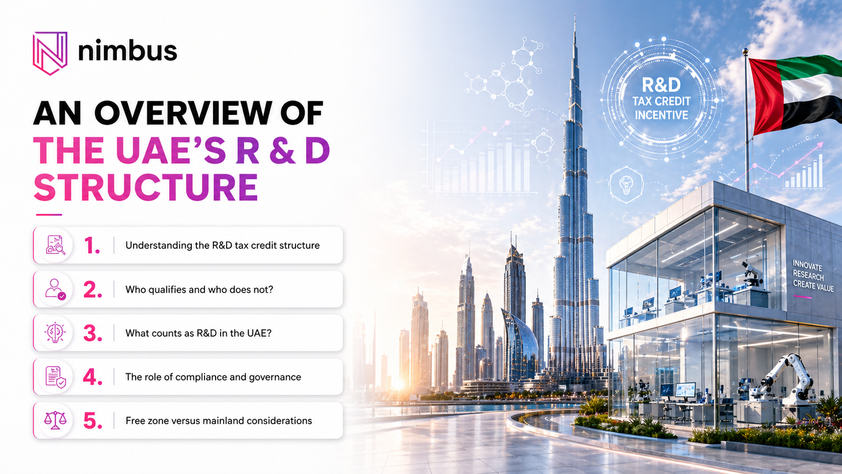 Overview of UAE R&D tax credit structure for business setup and company formation