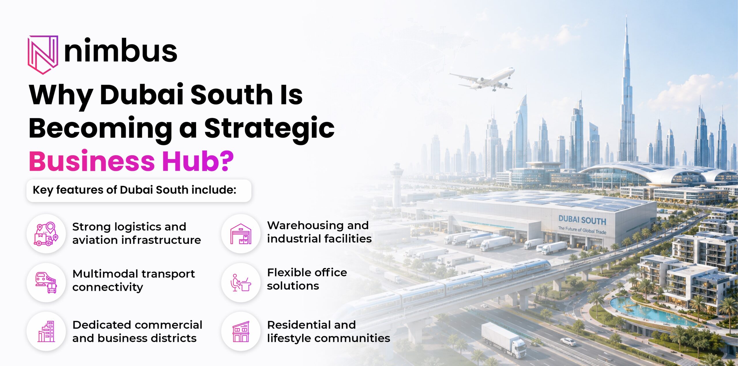 Dubai South Free Zone business hub with logistics, aviation infrastructure, warehousing, transport connectivity, office solutions, and residential communities.