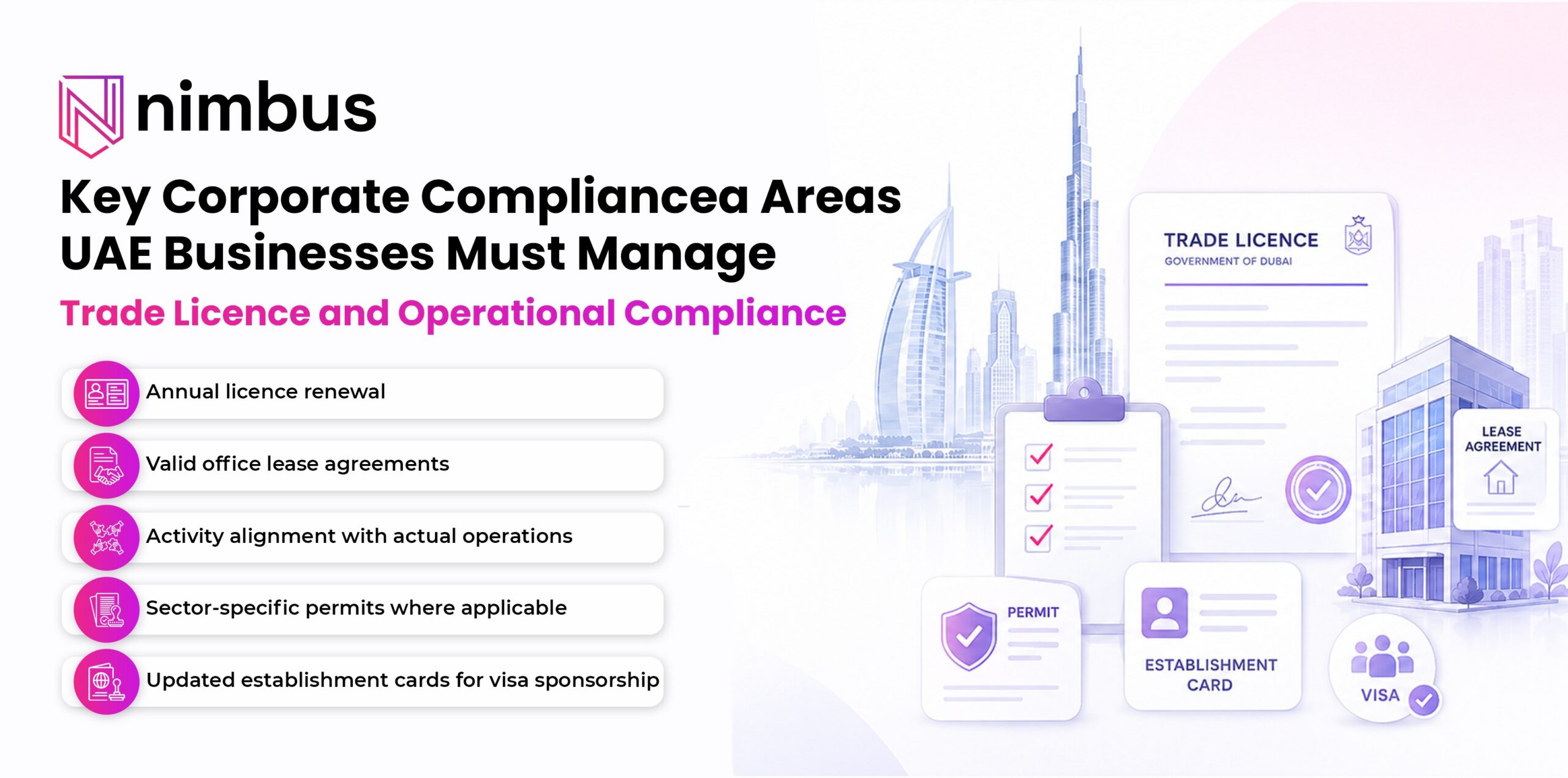 Infographic explaining UAE trade licence and operational compliance requirements including licence renewal, office lease, permits, and establishment cards.