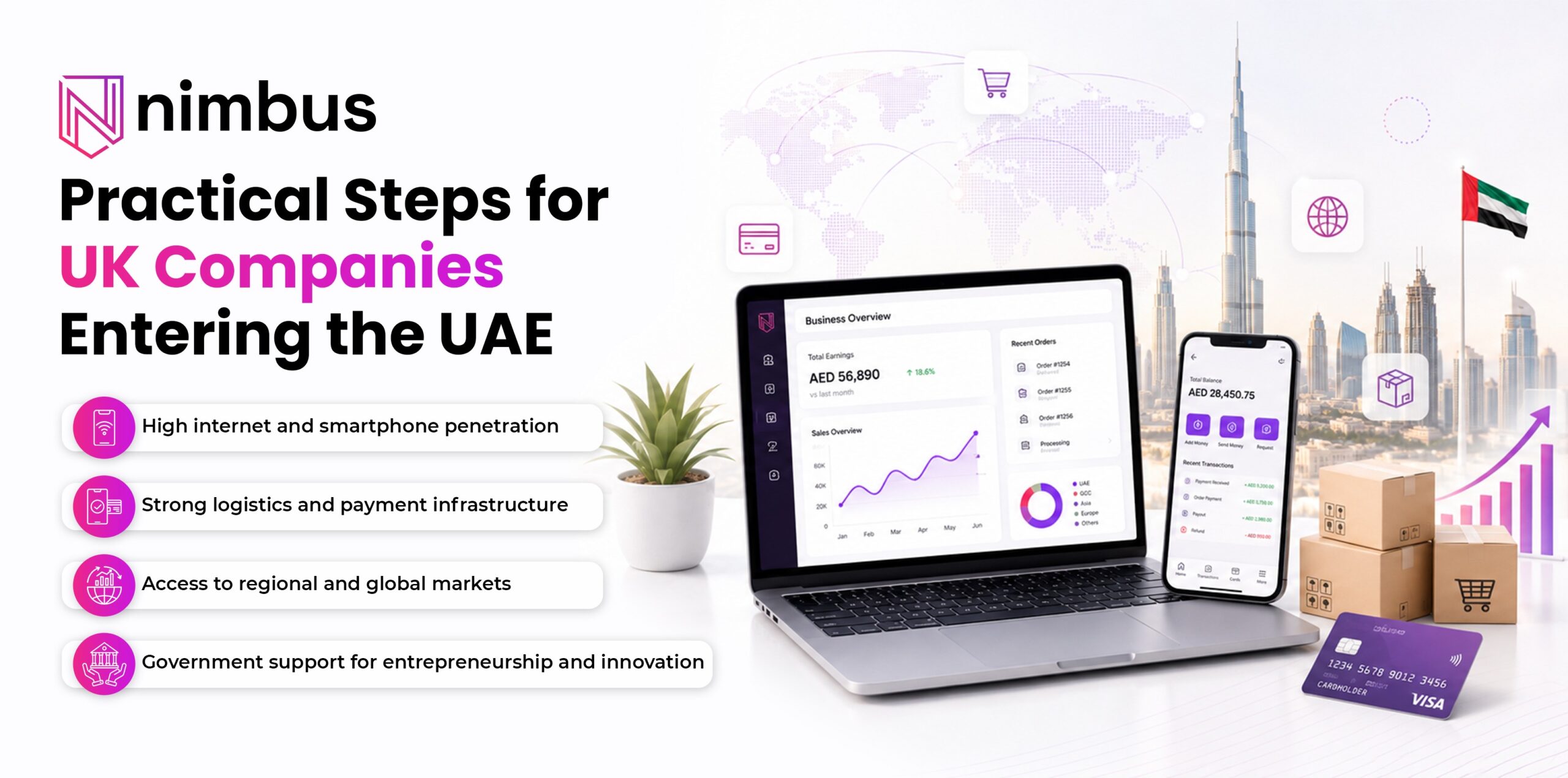 Why UAE is Best for Online Business – Internet Penetration, Infrastructure and Market Access