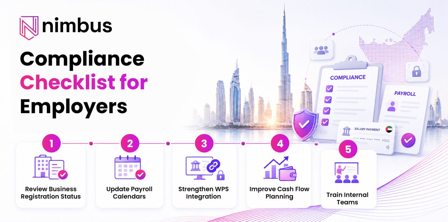 UAE New Salary Rules 2026: WPS Updates & Compliance Guide